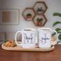 The Personalized Forever Mug Set, The Personalized Forever Mug Set 12178 0019 b room