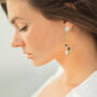 Stars and Stripes Forever Earring Collection, Stars and Stripes Forever Earring Collection 12041 0014 m model